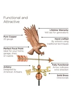 Bald Eagle Copper Weathervane 7 Bald Eagle Copper Weathervane -Nature's Yard Sales Store 8600276 02v
