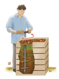 Double-Up Compost Aerator -Nature's Yard Sales Store 8612419 aeratorcutaway art
